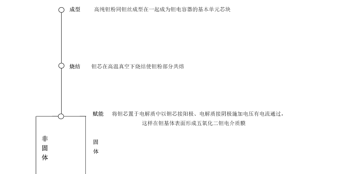 emc易倍·(中国)体育官方网站-EMC SPORTS